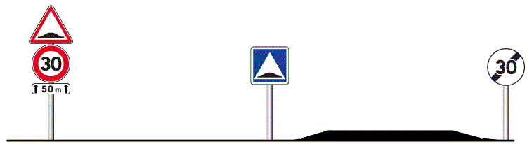 Signalisation