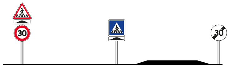 Signalisation