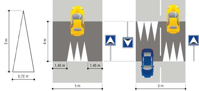 Schema