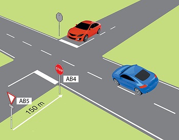 Schema et signalisation