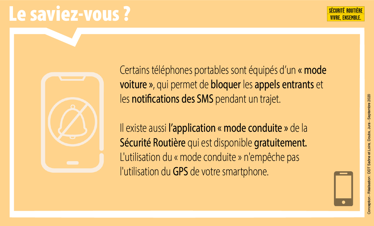 1-Le-saviez-vous_mode-conduite