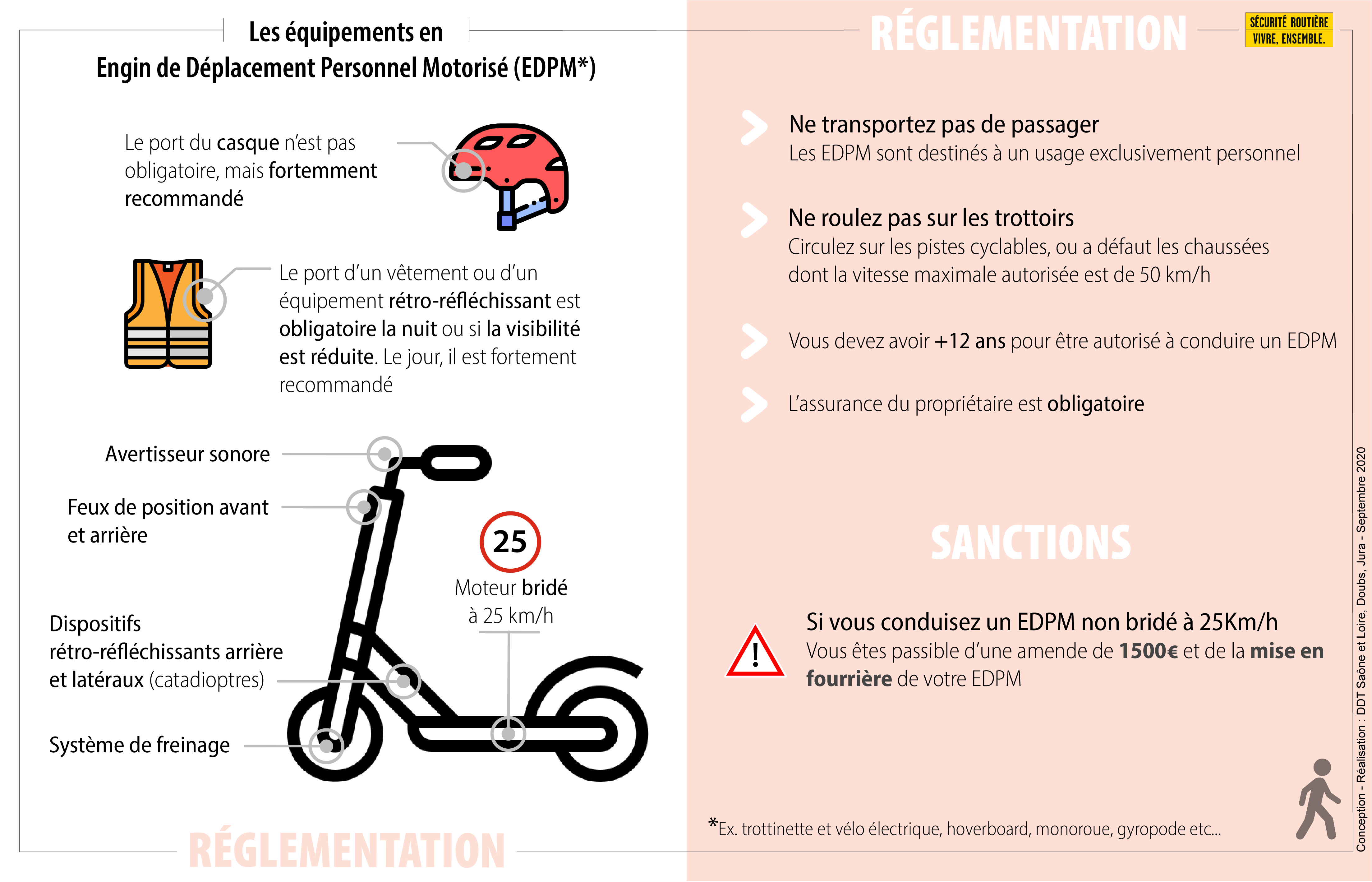 2-Equipements_EDPM.jpg