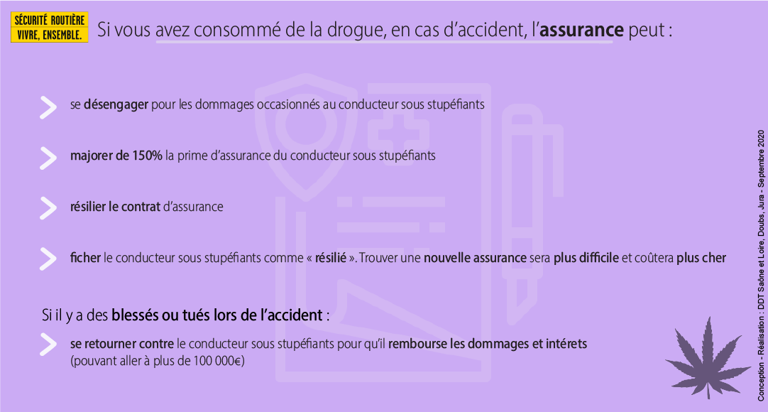 3-assurance_stupefiants.jpg