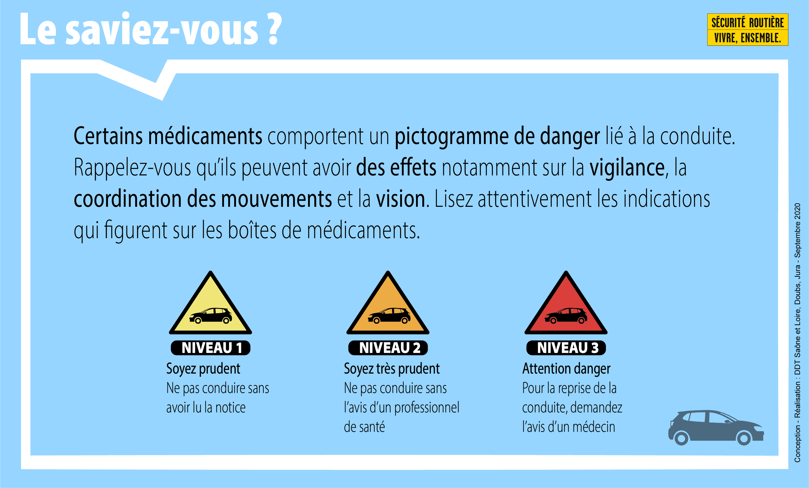 3-Le-saviez-vous_medicaments