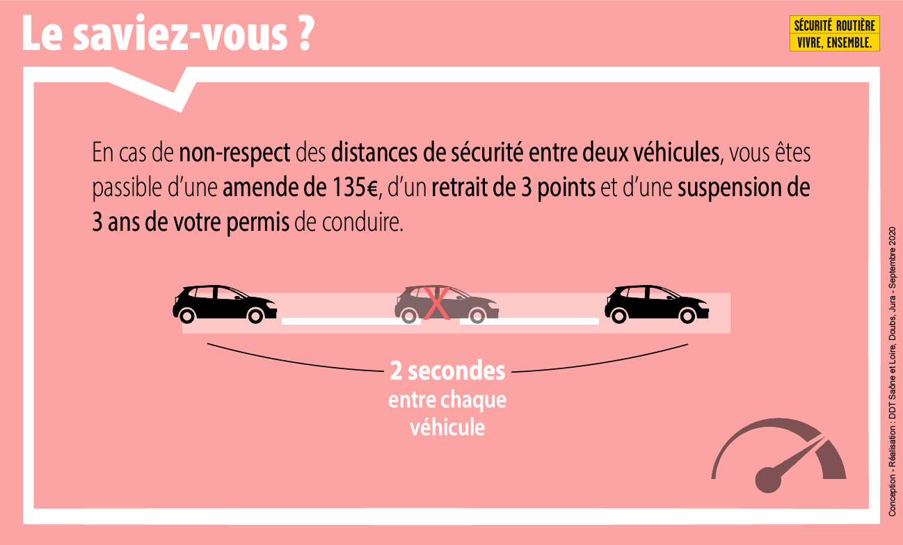 3-Le-saviez-vous_temps-de-reaction