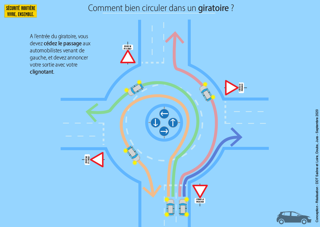4-Circuler-dans-un-giratoire