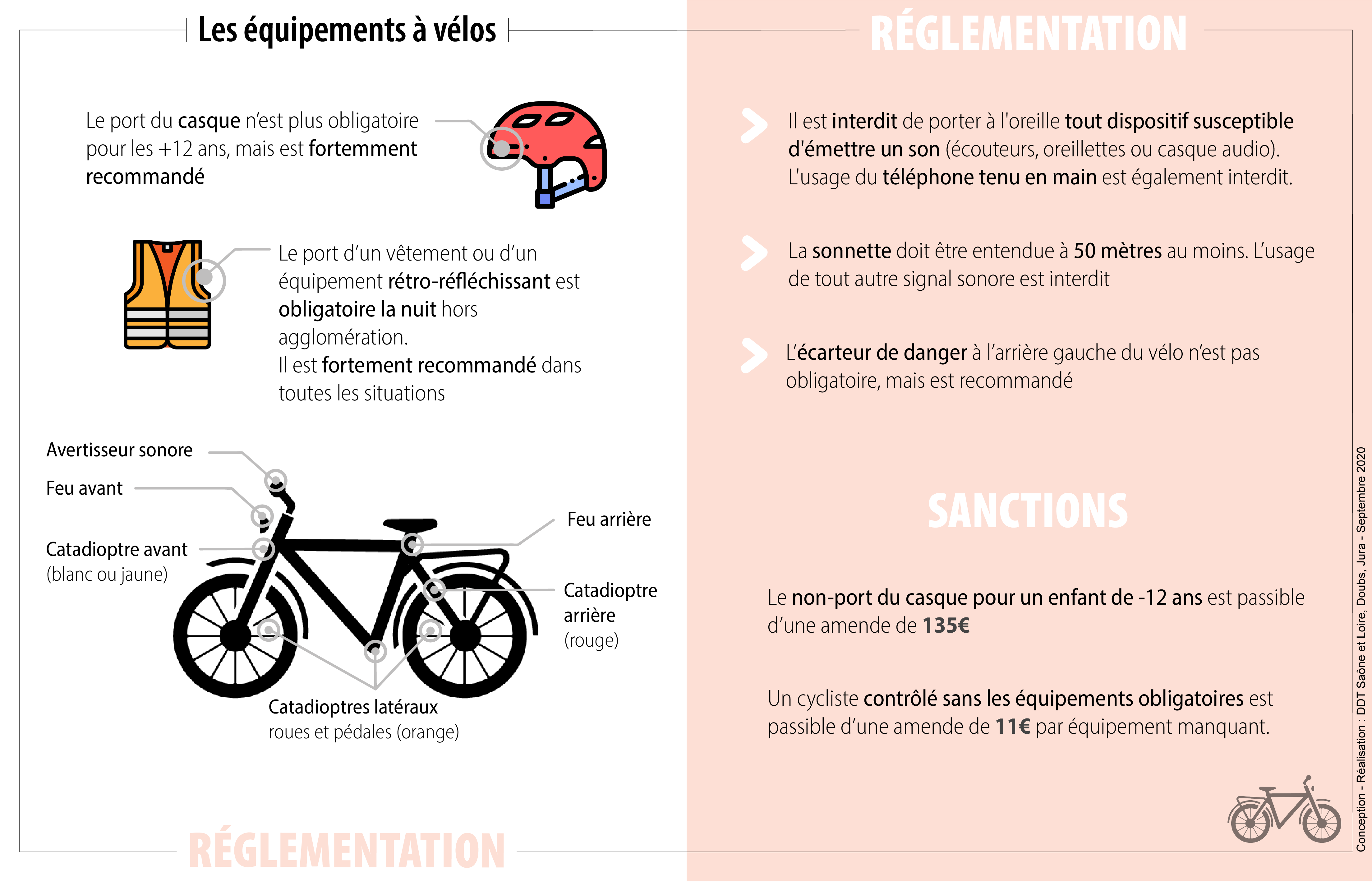 4-Equipements_Velos