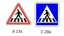 Signalisation