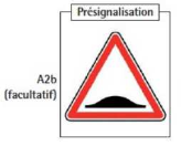 Signalisation