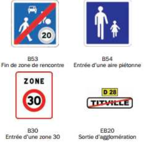 Signalisation