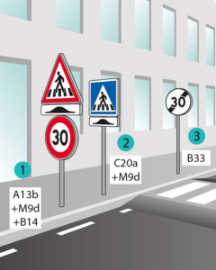 Signalisation